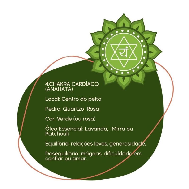 Sinergia Chakra 4 Anahata Roll-on - 10ml - Fórmula Exclusiva