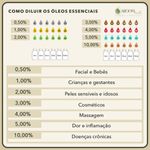 Seiva Sangue de Dragão - 10ml - Aroom Health