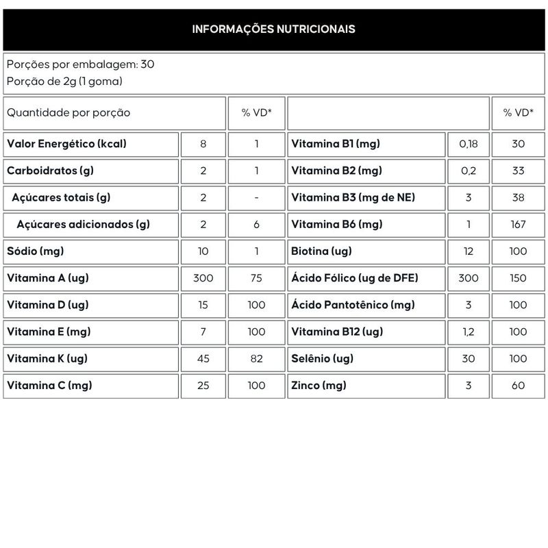 Kit 2x Polivitamínico A-Z Kids Vitatton Stitch - 30 Gomas - Maxinutri - Brigadeiro