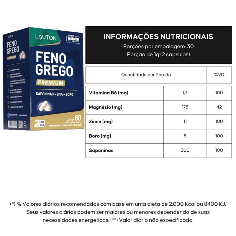 Feno Grego Premium Testofen com Zinco Magnésio Boro 60 cápsulas - Lauton