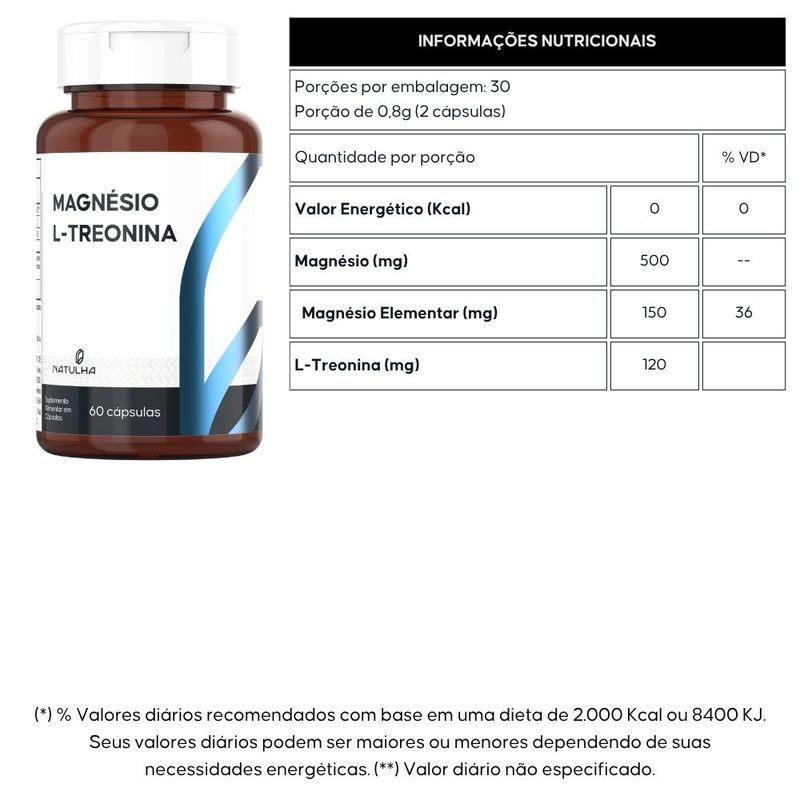 Magnésio L-Treonina Treonato 60 cápsulas - Natulha