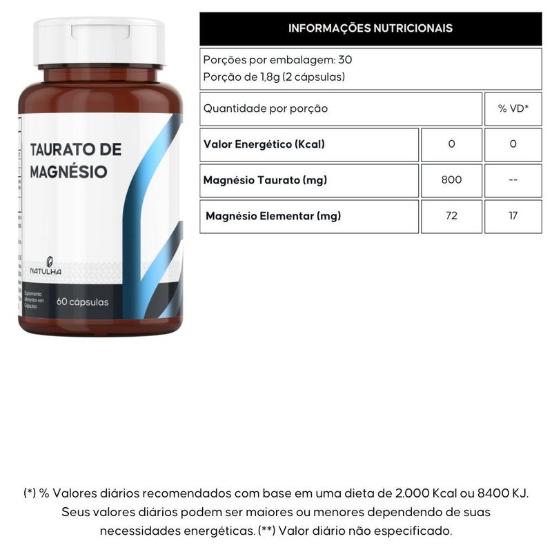 KIT 2X Taurato de Magnésio 800mg 60 cápsulas - Natulha