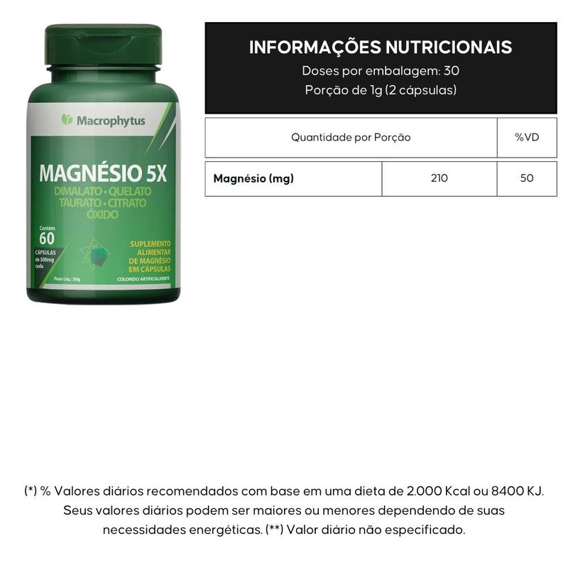 KIT 3X Magnésio 5X Dimalato Quelato Taurato Citrato Óxido 60 cápsulas - Macrophytus