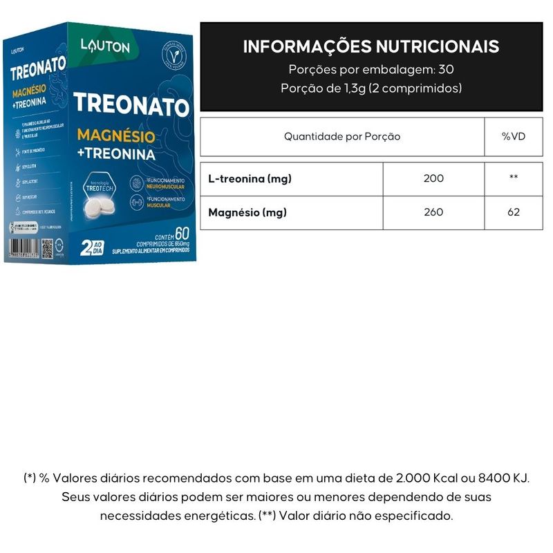 KIT 2X Treonato Magnésio e Treonina 60 comprimidos - Lauton