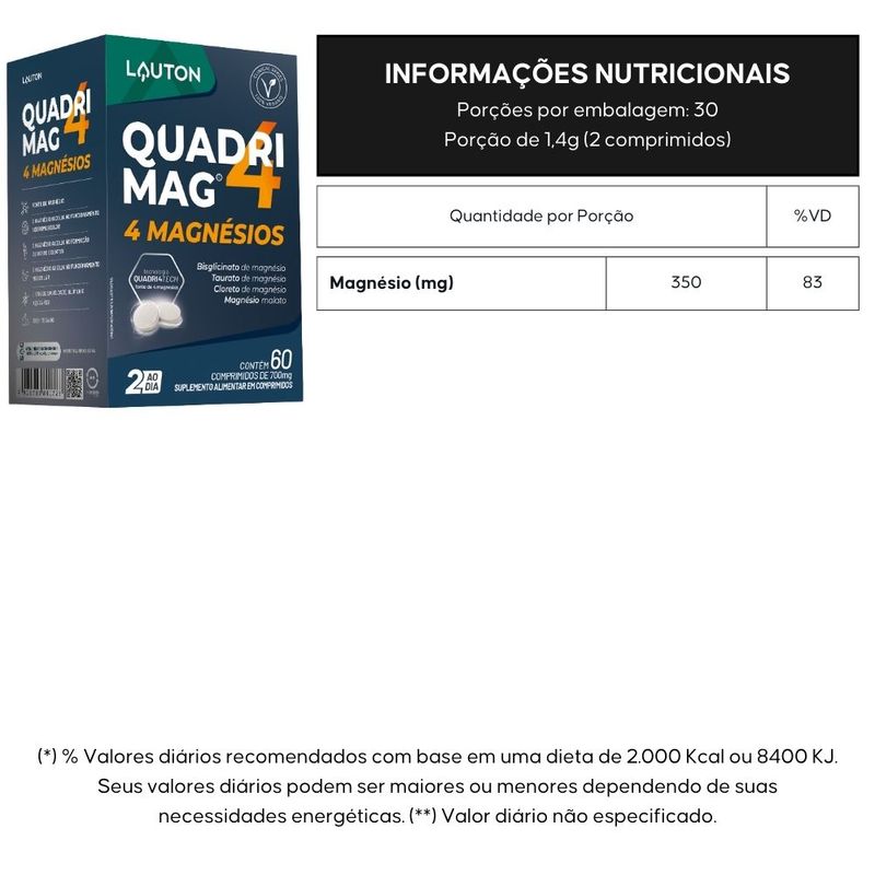 KIT 3X Quadrimag 4 Magnésios 60 comprimidos - Lauton
