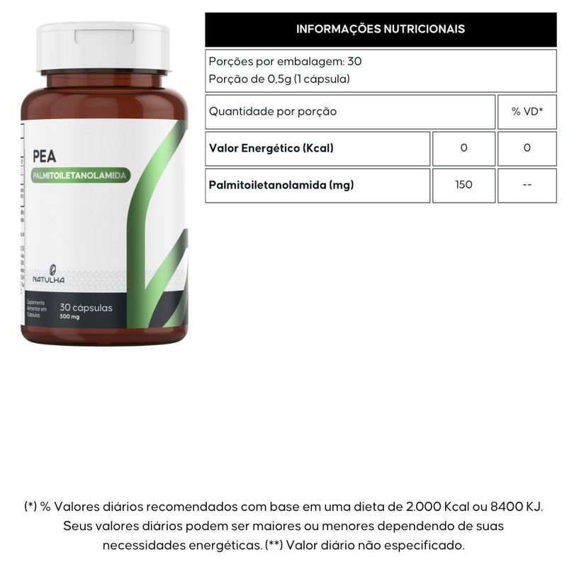 Kit 3x PEA (Palmitoiletanolamida) 150mg 30 cápsulas - Natulha