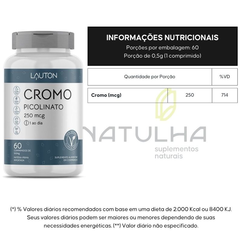 KIT 2X Cromo Picolinato 250mcg 60 cápsulas - Lauton