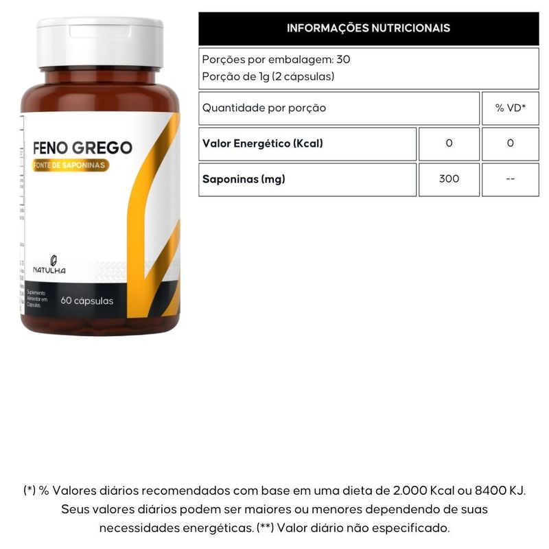KIT 3X Extrato de Feno Grego 60 cápsulas - Natulha