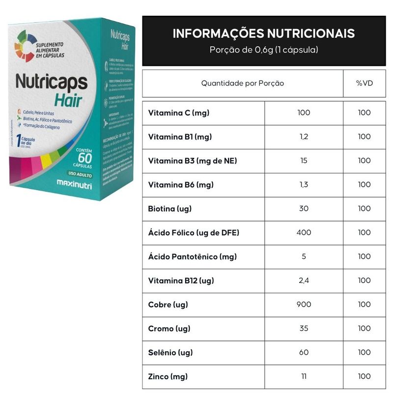 KIT 2X Nutricaps Hair 60 cápsulas - Maxinutri