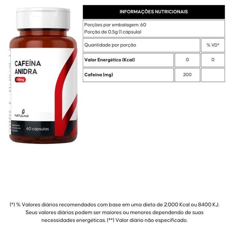Cafeína Anidra Pura 60 cápsulas - Natulha