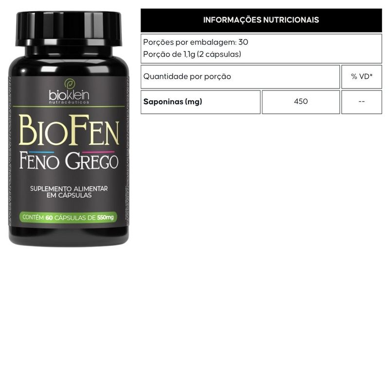 KIT 2X BioFen Feno Grego com Saponinas 60 Cápsulas - Bioklein