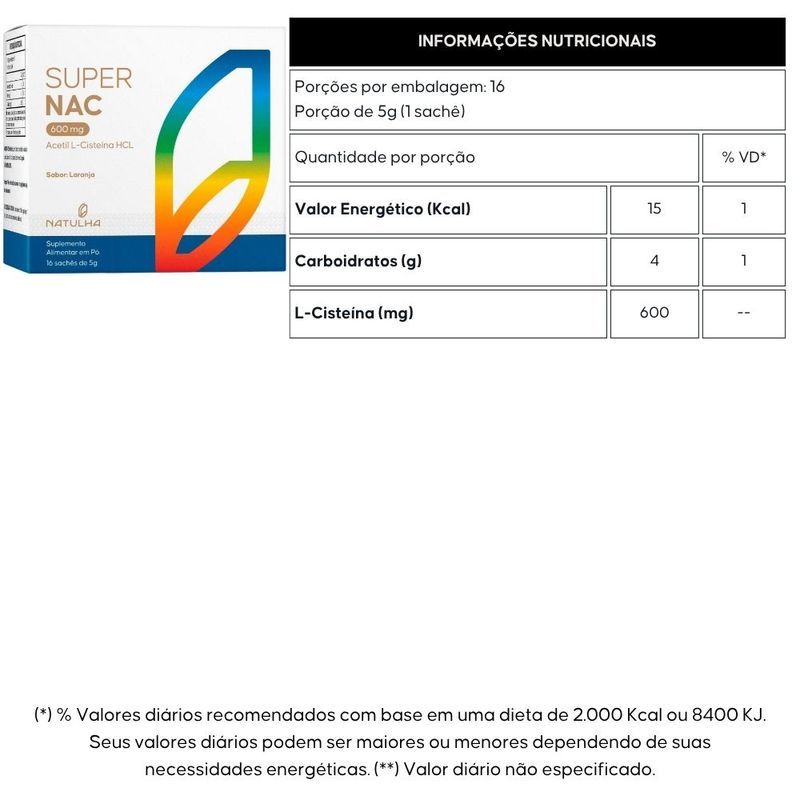 KIT 2X Super NAC Acetilcisteína HCL 600mg 16 sachês - Natulha