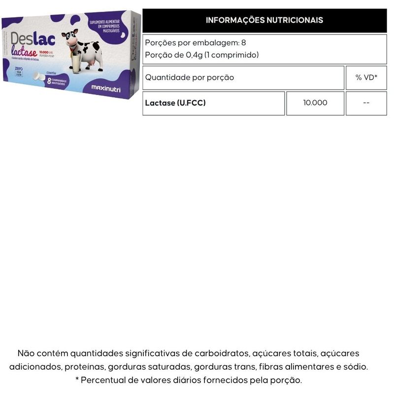KIT 3X Deslac Lactase 10000 FCC - 8 Comprimidos - Maxinutri