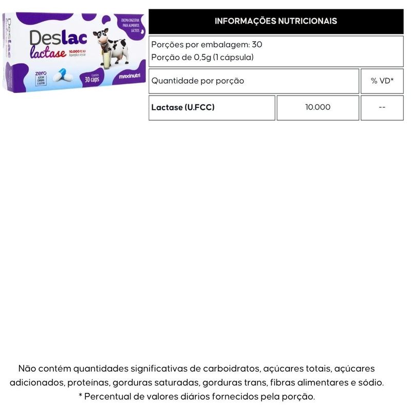 Deslac Lactase 10000 FCC - 30 Cápsulas - Maxinutri