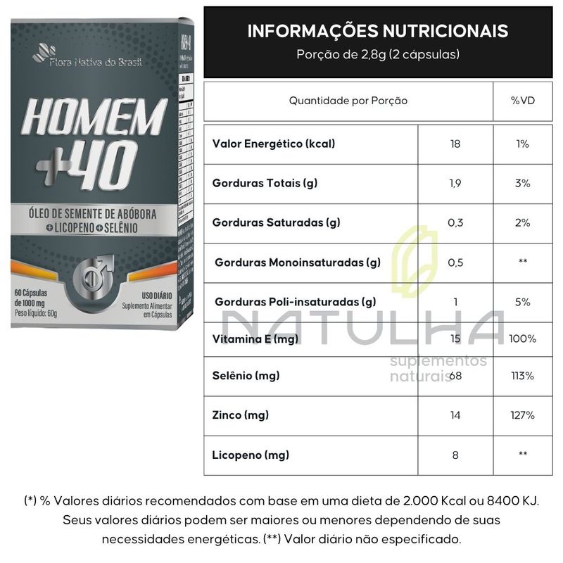 KIT 3X Homem +40 60 cápsulas - Flora Nativa