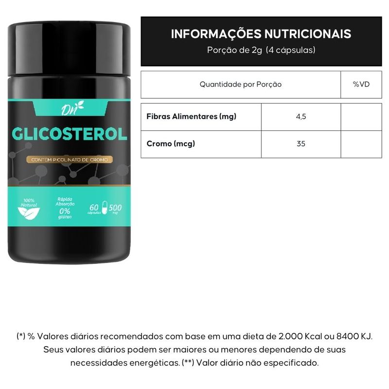 Glicosterol 60 cápsulas - Denature