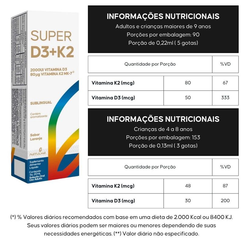 Super D3 + K2 Sublingual Gotas 20ml - Natulha