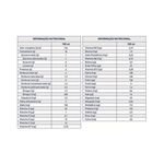 Novasource GI Control - Nutrição Enteral e Oral Sabor Baunilha - 1L - Tetra Square