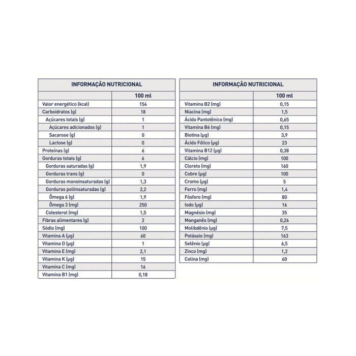 Novasource GI Control - Nutrição Enteral e Oral Sabor Baunilha - 1L - Tetra Square