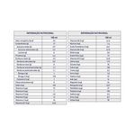 Isosource Soya - Nutrição Enteral e Oral Sabor Baunilha - 1L