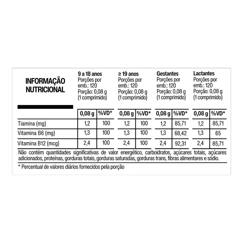 Subvita Vitamina B1 B6 e B12 - 120 Mini Comprimidos