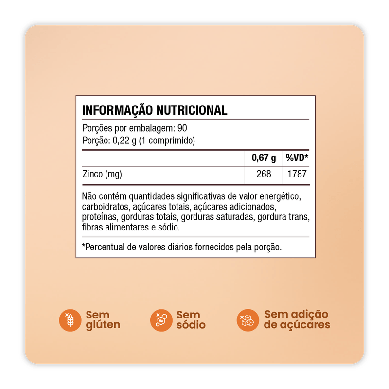 Sundown - Zinco 7mg - Suplemento Alimentar - 90 Comprimidos