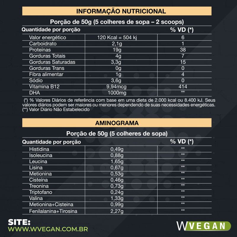Rice Protein Premium 330g com DHA WVegan Paçoca - Proteina de Arroz Pacoca Vegano