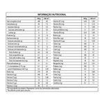 Alfamino - Fórmula Infantil HMO - 400g