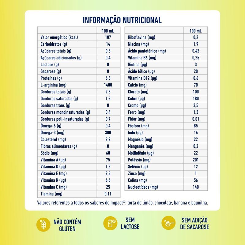 Nutrição Enteral e Oral Impact Banana 200mL TETRAPACK