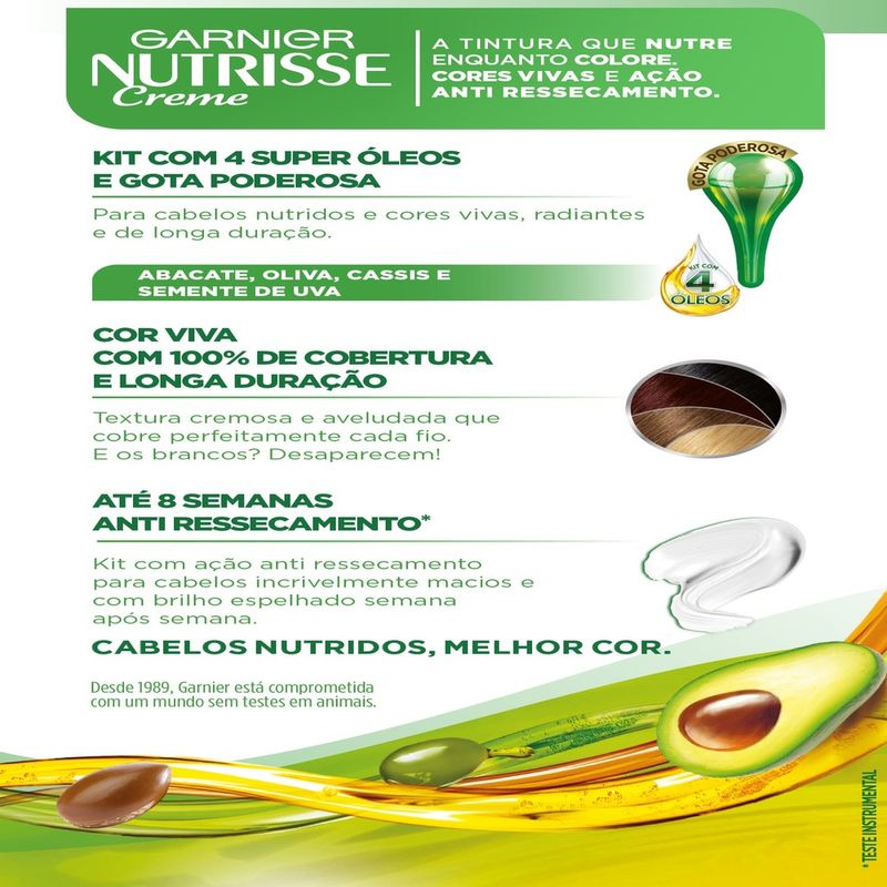 lamina-garnier-nutrisse