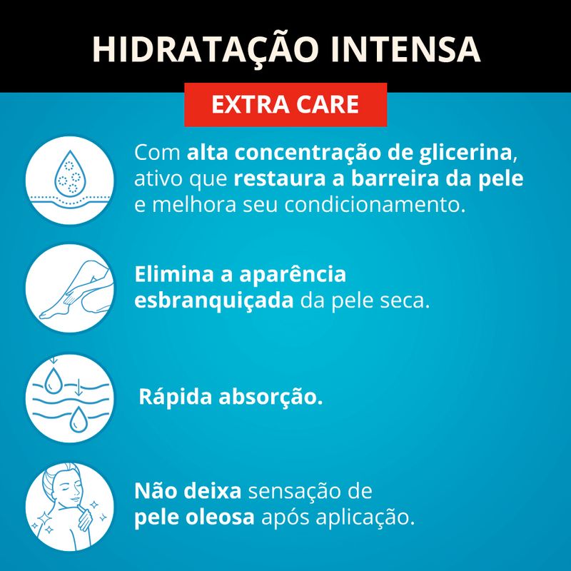 neutrogena body care intensive extra care 400ml