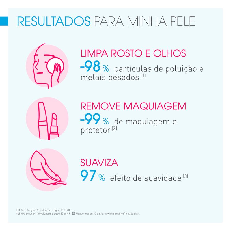 KIT-SENSIBIO-250---SENSIBIO-250-pague-menos-46614-4