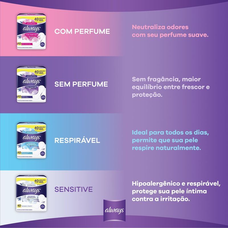 0b97e7240671906caf4cf565c3e599be_always-protetores-diarios-always-com-perfume-40-unidades_lett_9