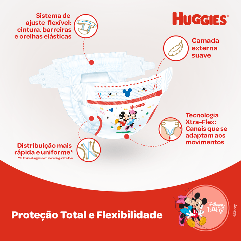 Fralda Huggies Supreme Care Tam G 64 Unidades - Pague Menos