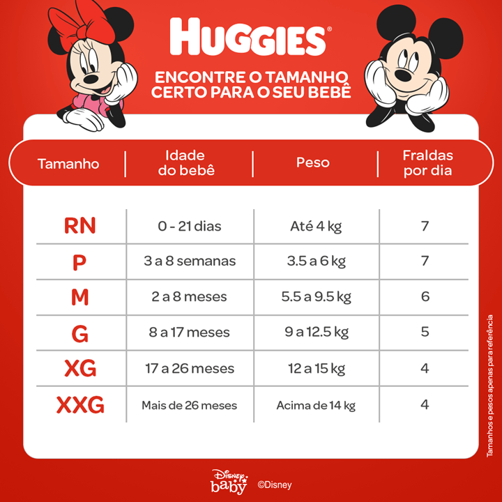 Fralda-Huggies-Supreme-Care-Hiper-Tamanho-M-Com-80-Unidades