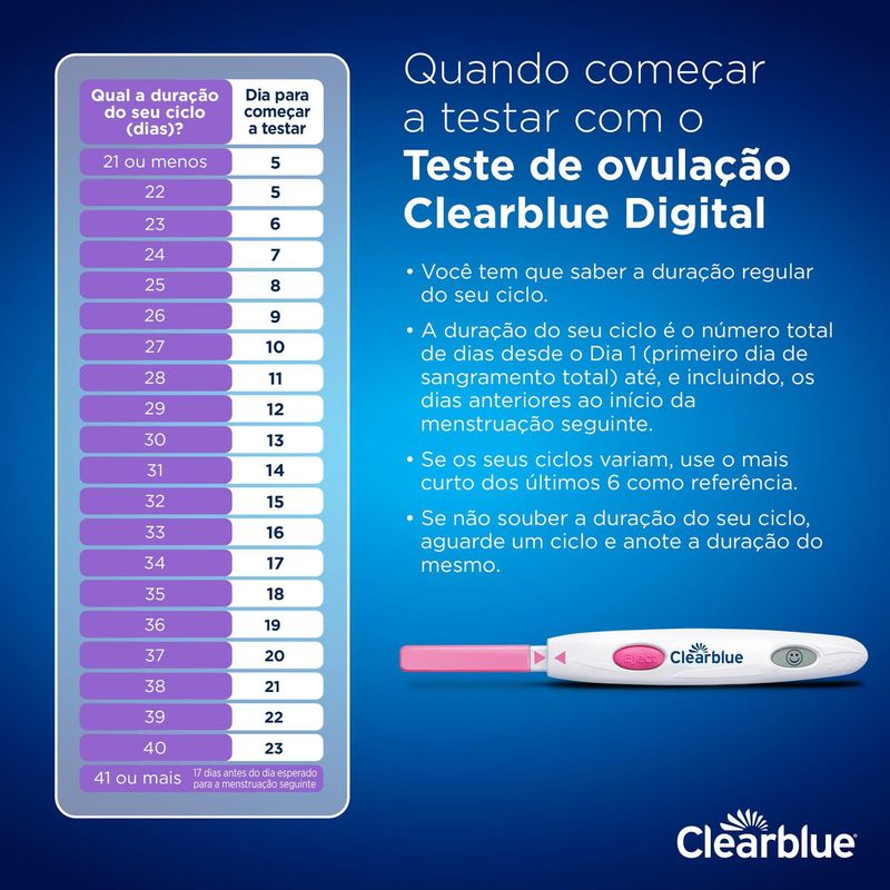 O que pode provocar a menstruação em falta? - Clearblue