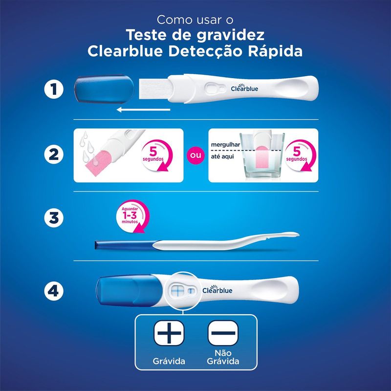 ab353cb33cc0092faa0358e24cb3c071_clear-blue-teste-de-gravidez-clearblue-deteccao-rapida-2-unidades_lett_3