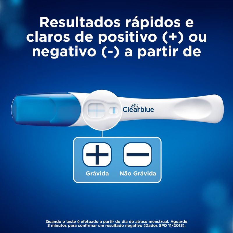 Teste De Gravidez Clearblue 1 Minuto Com 1 Unidade Extrafarma 