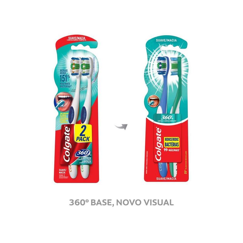 2d5f9c9d1b60ac4e9a6218067e095ef2_colgate-escova-dental-colgate-360°-macia_lett_2