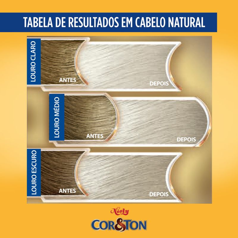 Tintura-Cor-Ton-Niely-mini-kit-Mega-Colors-12.111-Louro-Super-Platinado