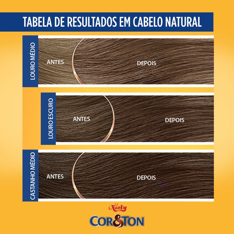 Tintura-Cor-Ton-Louro-Medio-Mate-7.2
