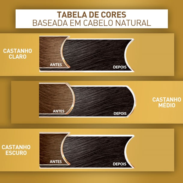 Tintura-Cor-Ton-Niely-mini-kit-Mega-Colors-1.110-Preto-Onix