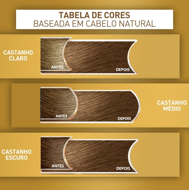 Tintura-Cor-Ton-Niely-Coloracao-Creme-mini-kit-Mega-Colors-7.777-Louro-Marrom-Intenso