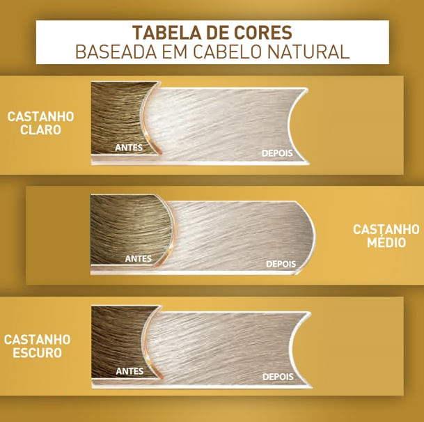 Tintura-Cor-Ton-Niely-mini-kit-Mega-Colors-12.891-Louro-Super-Perola