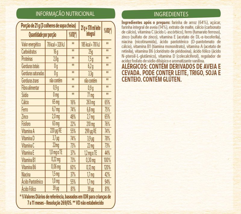Cereal-Infantil-Mucilon-Selecao-da-Natureza-5-Cereais-com-Quinoa-180g