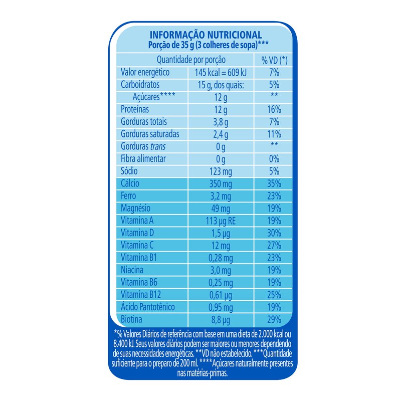 Composto-Lacteo-MOLICO-Proteina-Lata-250g