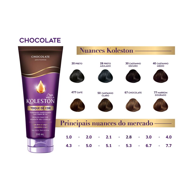 condicionador-koleston-tratamento-toque-de-cor-chocolate-200ml-secundaria2