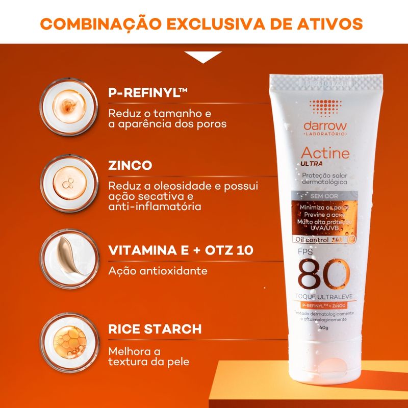 Actine-Ultra-Protetor-Solar-Facial-Com-Cor-Universal-Fps80-40g