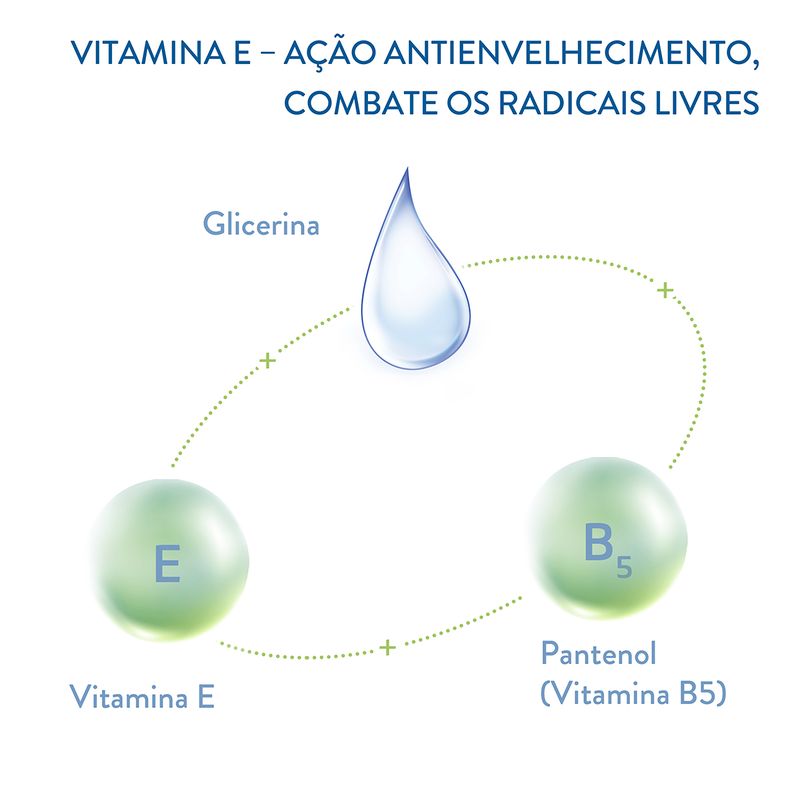 cetaphil-espuma-de-limpeza-facial-suave-para-pele-sensivel-236ml-secundaria