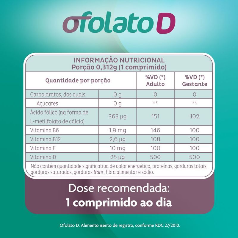 Ofolato D Fer 1000ui Com 30 Comprimidos - Pague Menos